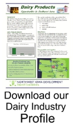 Dairy Industry Profile PDF